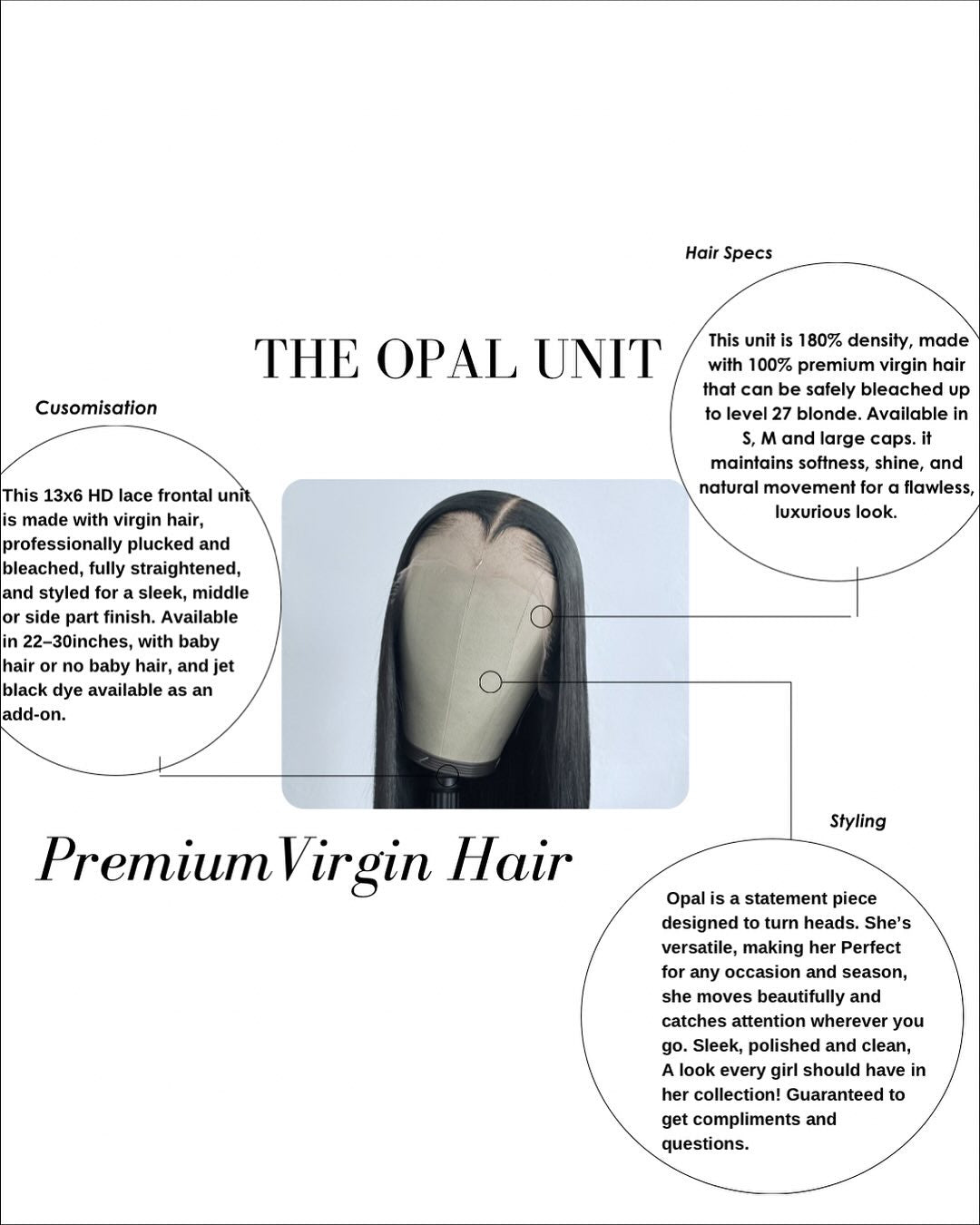 The Opal Unit